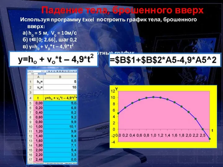 Используя программу Excel построить график тела, брошенного вверх: а) h0 =