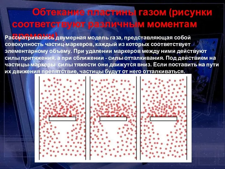 Обтекание пластины газом (рисунки соответствуют различным моментам времени) Рассматривалась двумерная модель