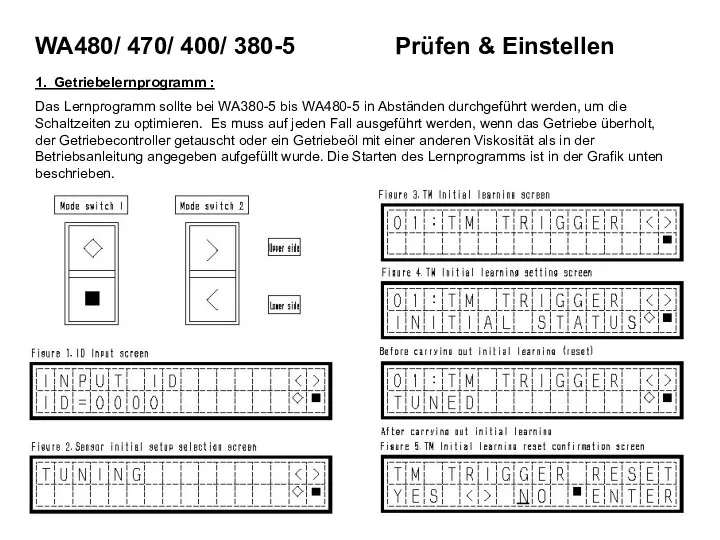 1. Getriebelernprogramm : Das Lernprogramm sollte bei WA380-5 bis WA480-5 in