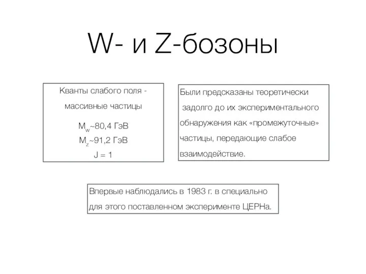 W- и Z-бозоны Кванты слабого поля - массивные частицы Mw~80,4 ГэВ