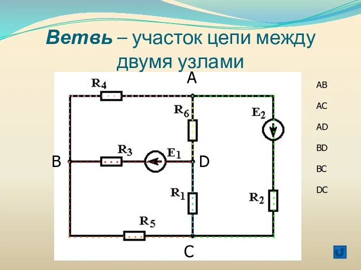 Ветвь – участок цепи между двумя узлами А B C D