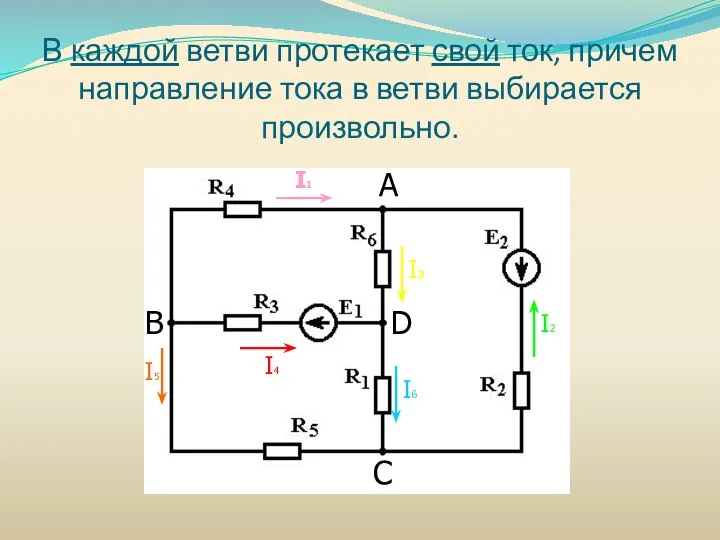 В каждой ветви протекает свой ток, причем направление тока в ветви