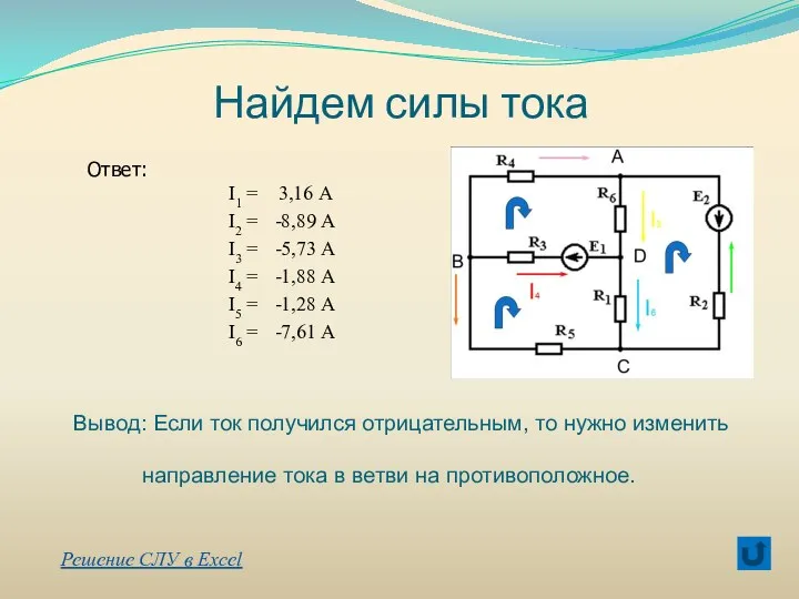 Найдем силы тока Вывод: Если ток получился отрицательным, то нужно изменить