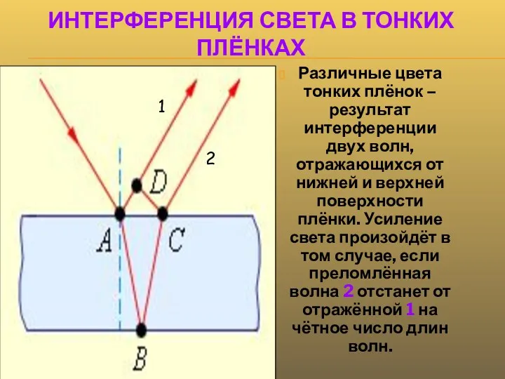 ИНТЕРФЕРЕНЦИЯ СВЕТА В ТОНКИХ ПЛЁНКАХ Различные цвета тонких плёнок – результат