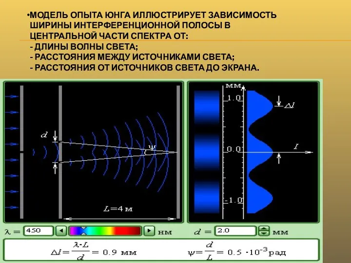 МОДЕЛЬ ОПЫТА ЮНГА ИЛЛЮСТРИРУЕТ ЗАВИСИМОСТЬ ШИРИНЫ ИНТЕРФЕРЕНЦИОННОЙ ПОЛОСЫ В ЦЕНТРАЛЬНОЙ ЧАСТИ