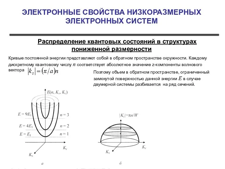 ЭЛЕКТРОННЫЕ СВОЙСТВА НИЗКОРАЗМЕРНЫХ ЭЛЕКТРОННЫХ СИСТЕМ Распределение квантовых состояний в структурах пониженной