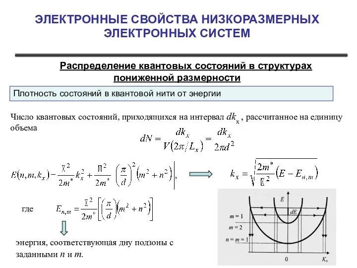 ЭЛЕКТРОННЫЕ СВОЙСТВА НИЗКОРАЗМЕРНЫХ ЭЛЕКТРОННЫХ СИСТЕМ Распределение квантовых состояний в структурах пониженной