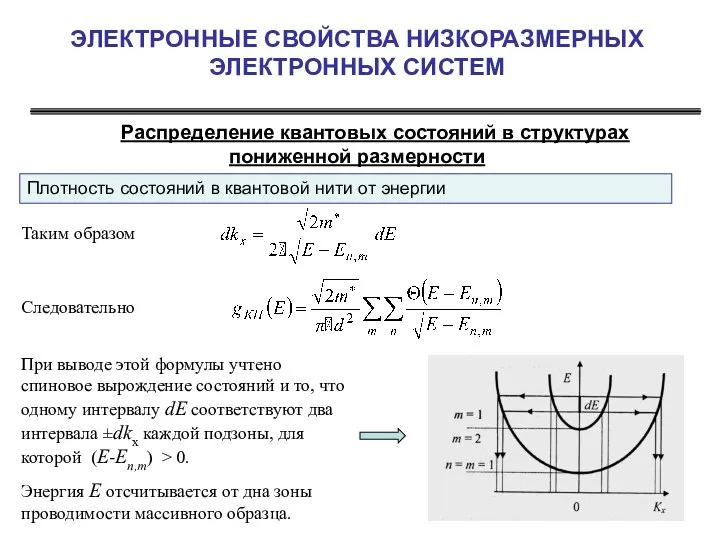 ЭЛЕКТРОННЫЕ СВОЙСТВА НИЗКОРАЗМЕРНЫХ ЭЛЕКТРОННЫХ СИСТЕМ Распределение квантовых состояний в структурах пониженной