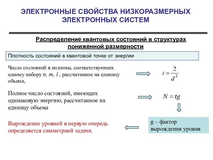 ЭЛЕКТРОННЫЕ СВОЙСТВА НИЗКОРАЗМЕРНЫХ ЭЛЕКТРОННЫХ СИСТЕМ Распределение квантовых состояний в структурах пониженной