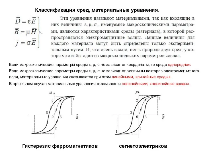 Классификация сред, материальные уравнения. Если макроскопические параметры среды ε, μ, σ