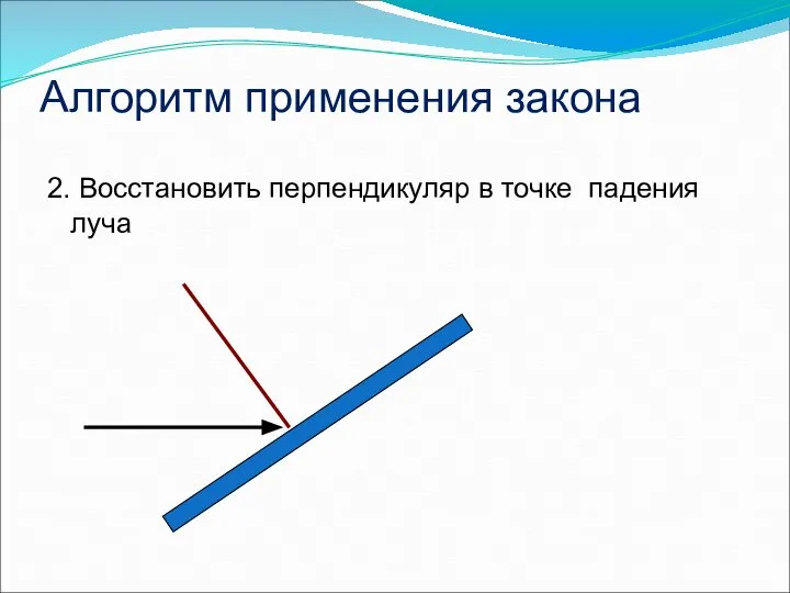 Алгоритм применения закона 2. Восстановить перпендикуляр в точке падения луча