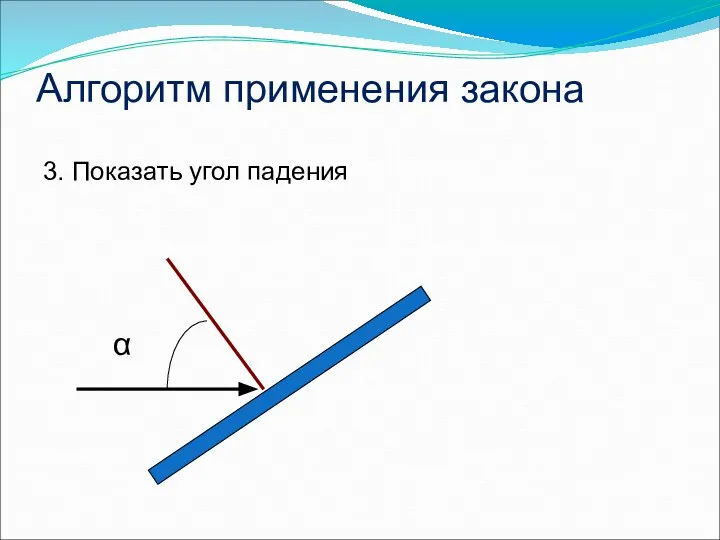 Алгоритм применения закона 3. Показать угол падения α