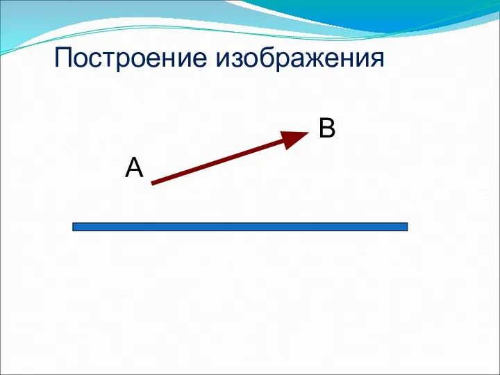 Построение изображения А В