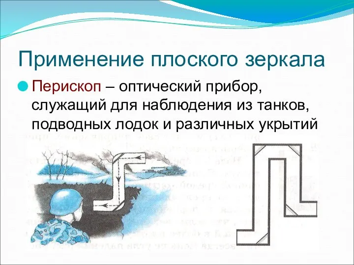 Применение плоского зеркала Перископ – оптический прибор, служащий для наблюдения из