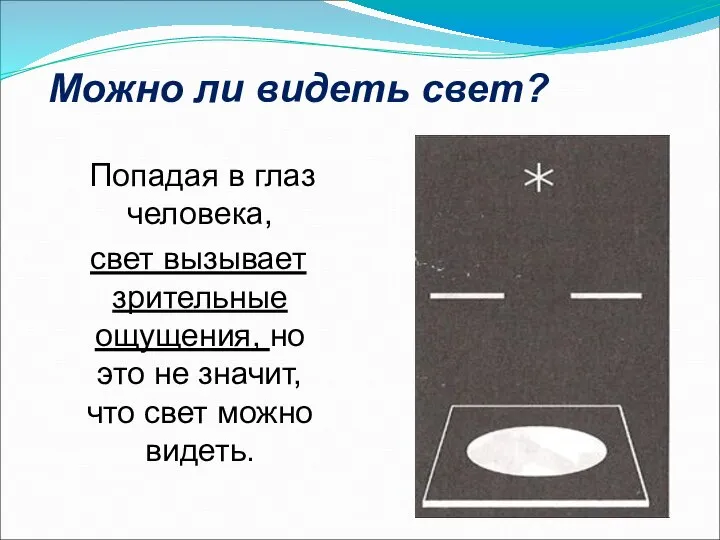 Можно ли видеть свет? Попадая в глаз человека, свет вызывает зрительные