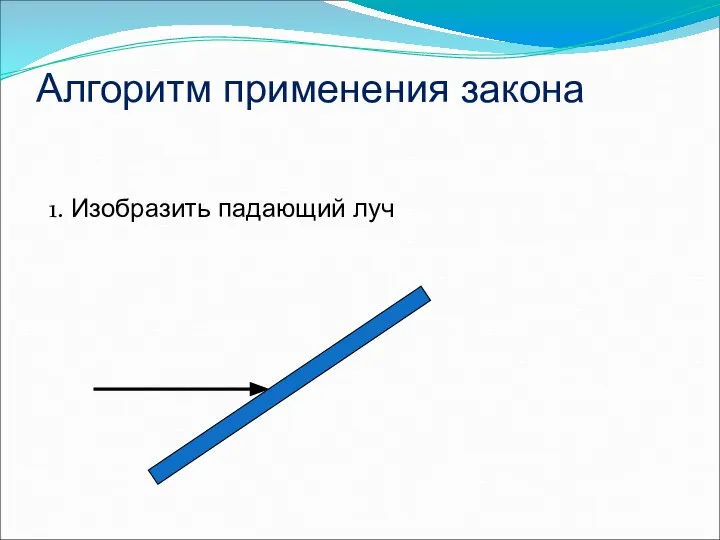 Алгоритм применения закона 1. Изобразить падающий луч