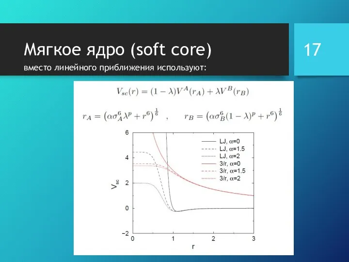 Мягкое ядро (soft core) вместо линейного приближения используют: