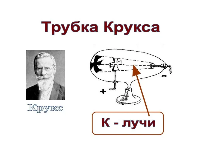 Трубка Крукса