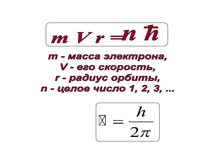 m - масса электрона, V - его скорость, r - радиус