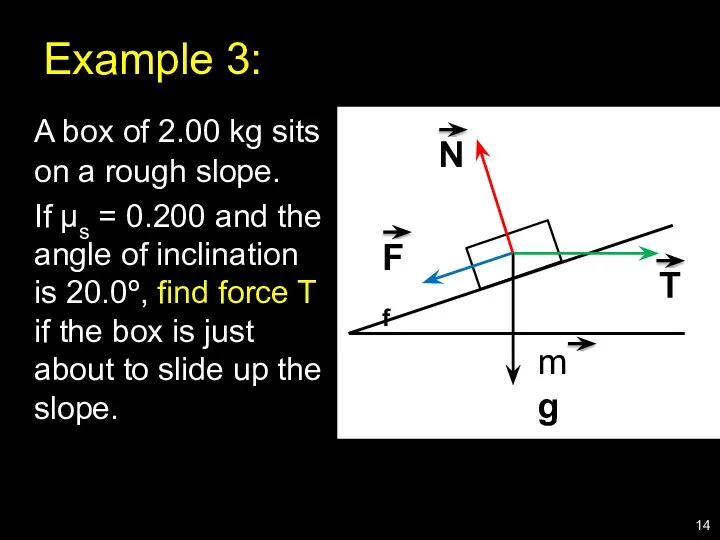 Example 3: A box of 2.00 kg sits on a rough