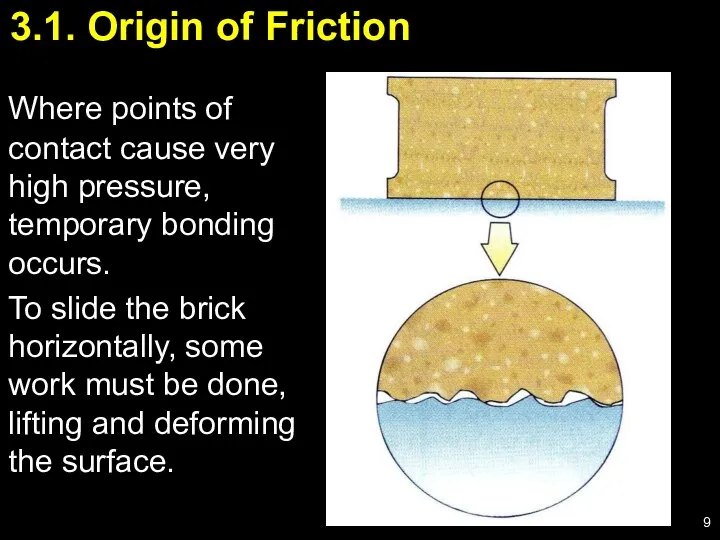 Where points of contact cause very high pressure, temporary bonding occurs.