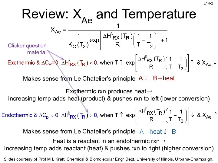 Review: XAe and Temperature Makes sense from Le Chatelier’s principle Exothermic