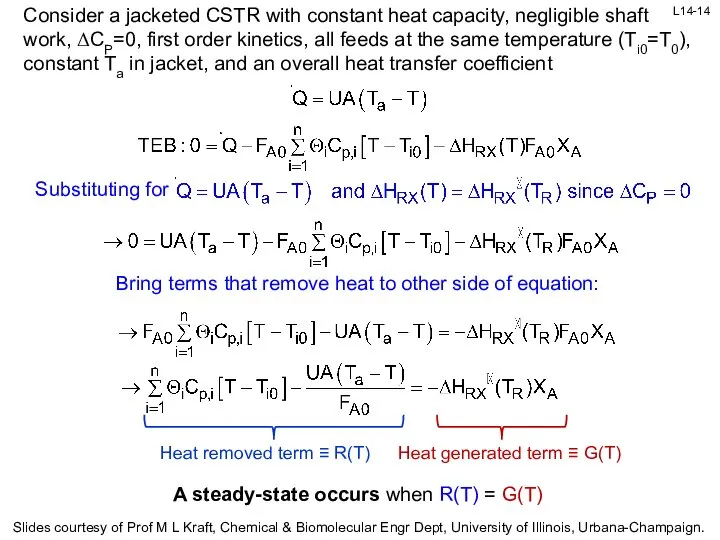 Consider a jacketed CSTR with constant heat capacity, negligible shaft work,