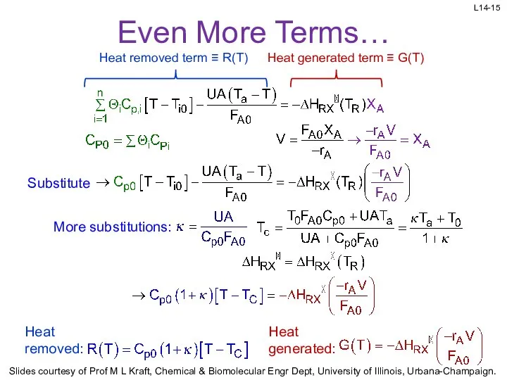 Even More Terms… Heat removed term ≡ R(T) Heat generated term