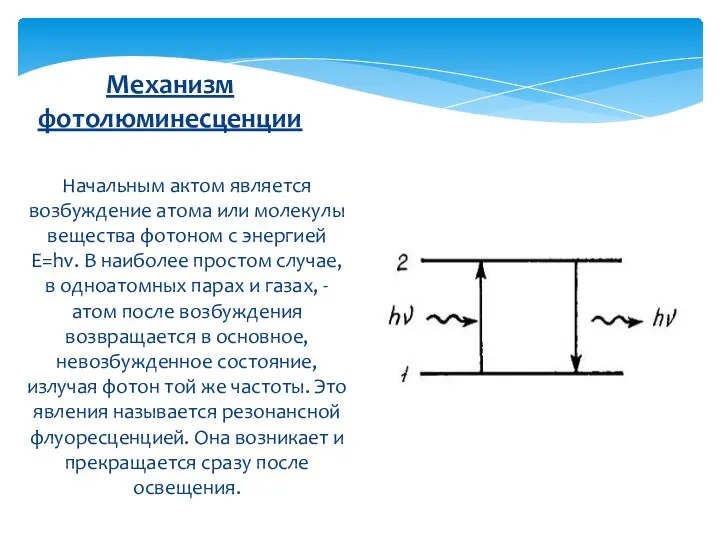 Начальным актом является возбуждение атома или молекулы вещества фотоном с энергией