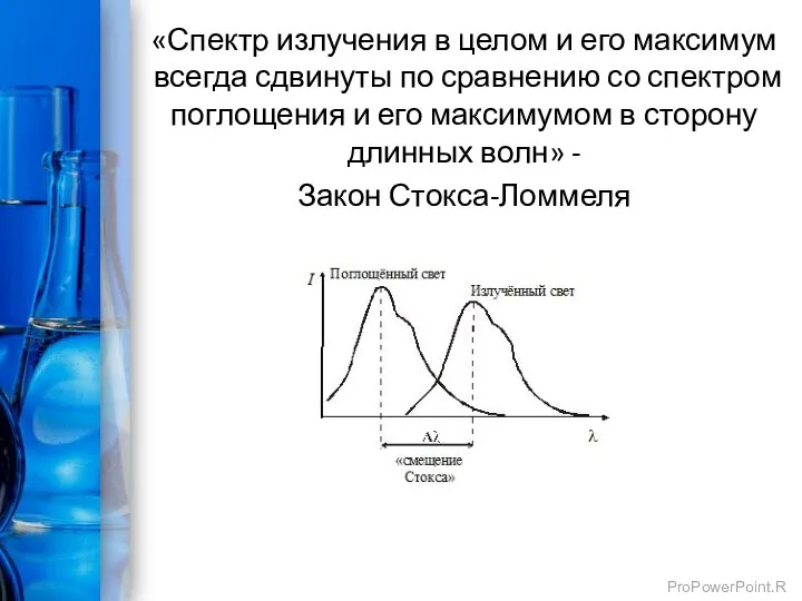 «Спектр излучения в целом и его максимум всегда сдвинуты по сравнению