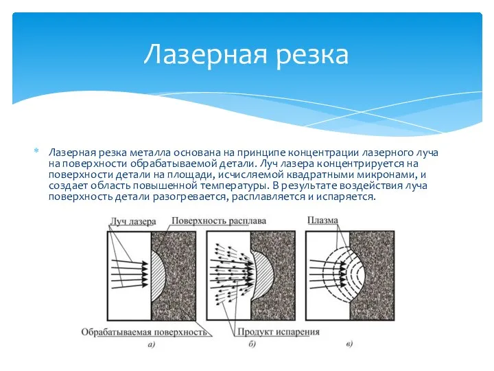 Лазерная резка металла основана на принципе концентрации лазерного луча на поверхности