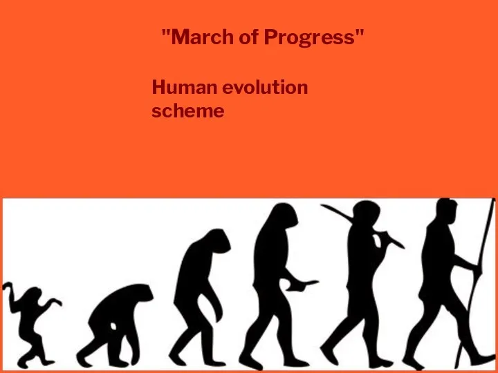 "March of Progress" Human evolution scheme