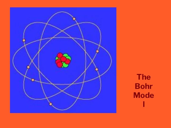 The Bohr Model