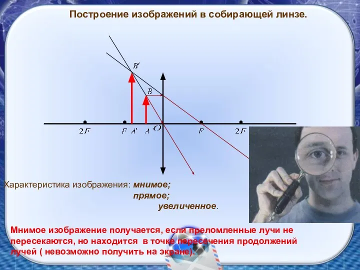 Построение изображений в собирающей линзе. Характеристика изображения: мнимое; прямое; увеличенное. Мнимое