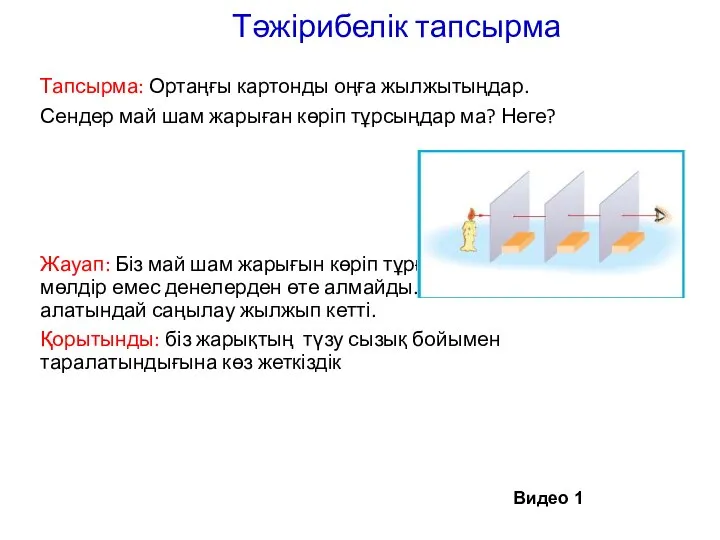 Тәжірибелік тапсырма Тапсырма: Ортаңғы картонды оңға жылжытыңдар. Сендер май шам жарыған