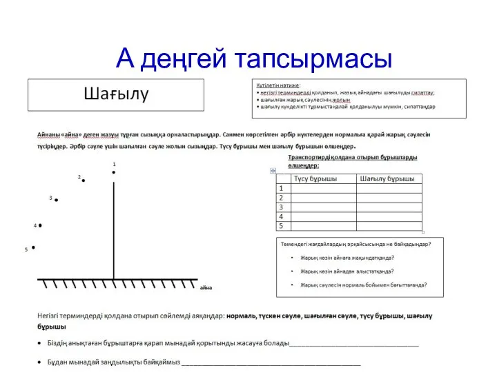 А деңгей тапсырмасы