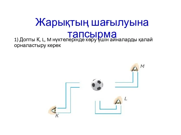 Жарықтың шағылуына тапсырма 1) Допты К, L, M нүктелерінде көру үшін айналарды қалай орналастыру керек