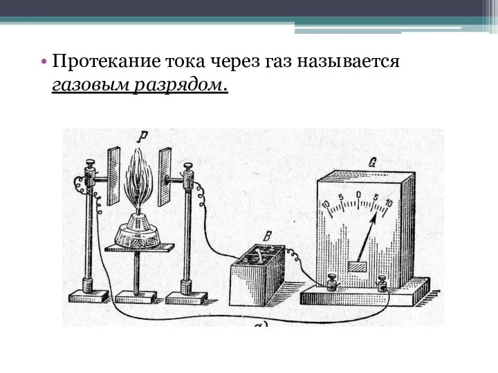 Протекание тока через газ называется газовым разрядом.