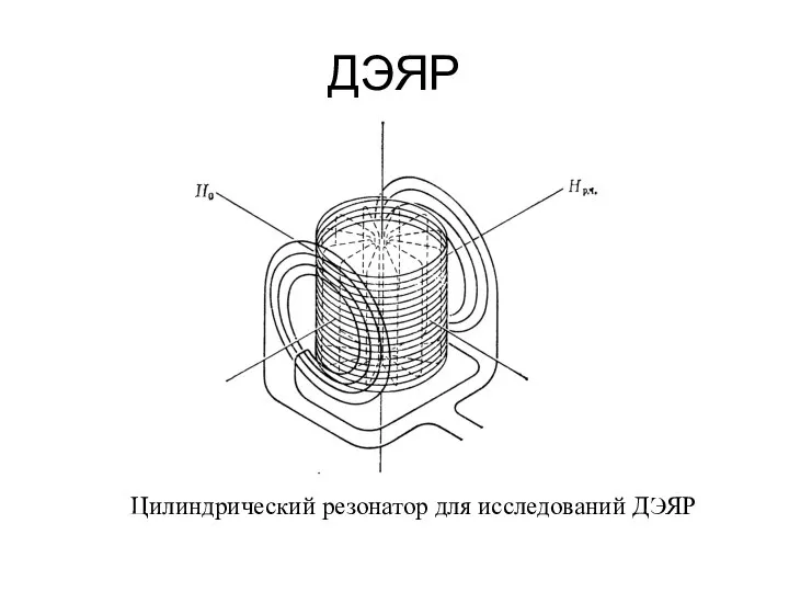 ДЭЯР Цилиндрический резонатор для исследований ДЭЯР