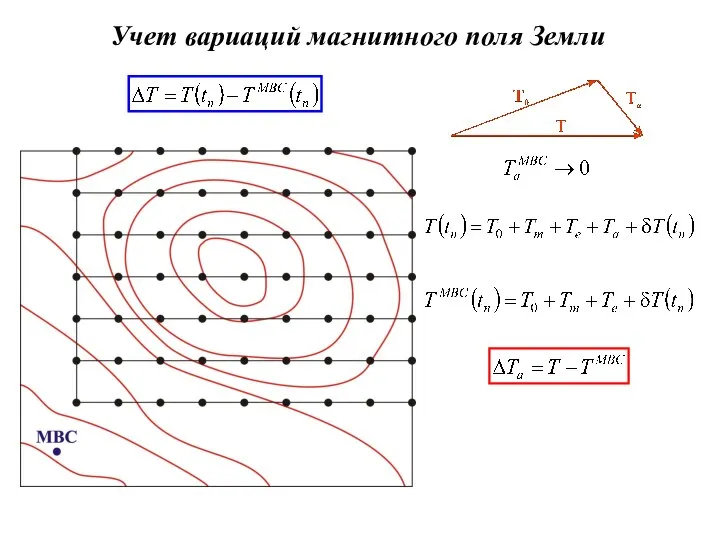 Учет вариаций магнитного поля Земли