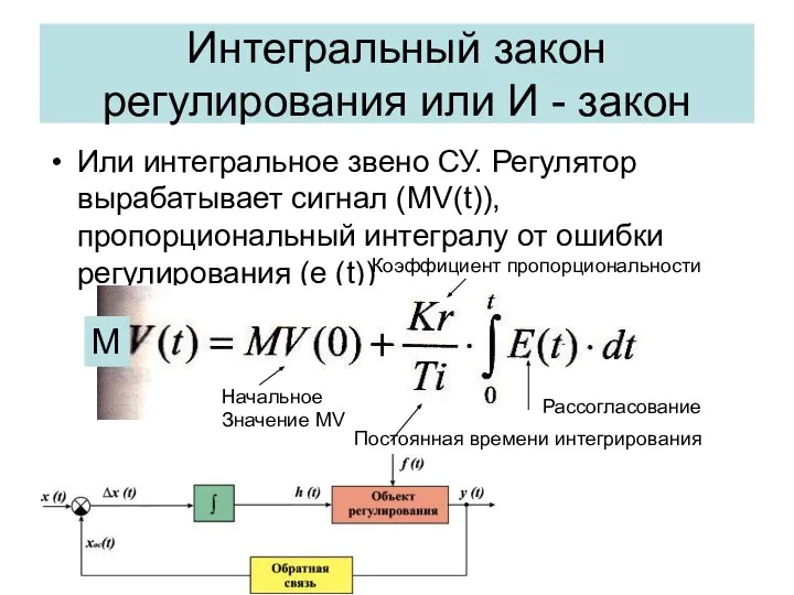 Интегральный закон регулирования или И - закон Или интегральное звено СУ.