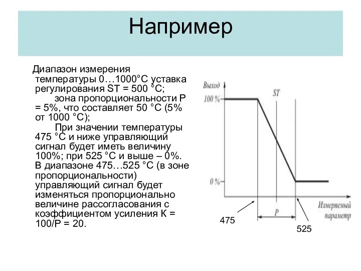 Например Диапазон измерения температуры 0…1000°С уставка регулирования ST = 500 °С;