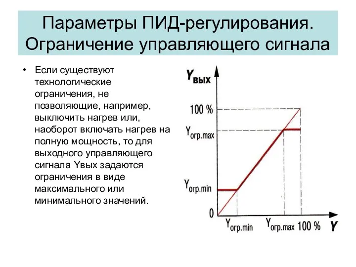 Параметры ПИД-регулирования. Ограничение управляющего сигнала Если существуют технологические ограничения, не позволяющие,