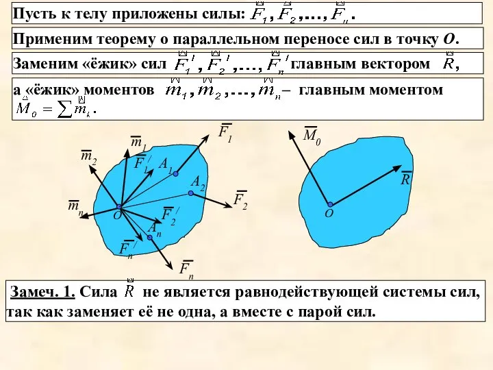 Применим теорему о параллельном переносе сил в точку О.