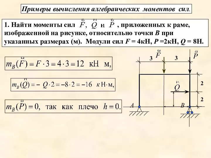 Примеры вычисления алгебраических моментов сил.