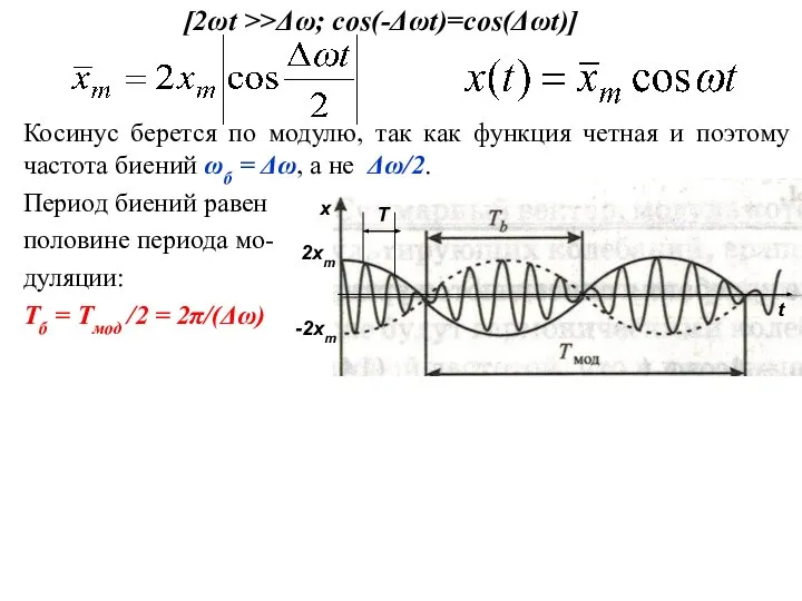 [2ωt >>Δω; cos(-Δωt)=cos(Δωt)] Косинус берется по модулю, так как функция четная