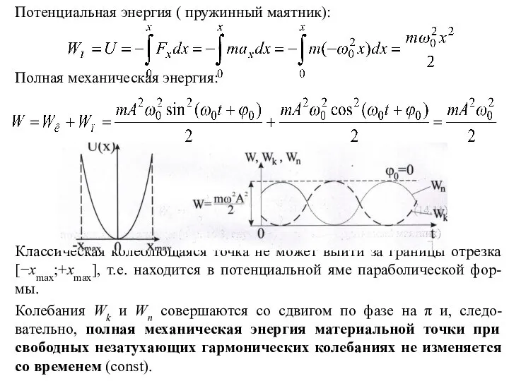 Потенциальная энергия ( пружинный маятник): Полная механическая энергия: Классическая колеблющаяся точка