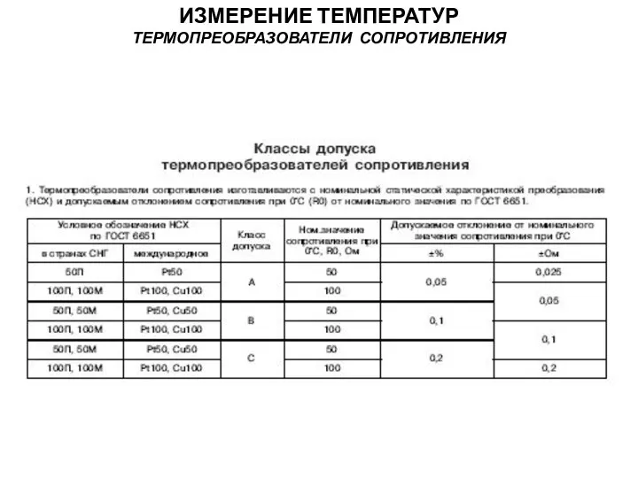 ИЗМЕРЕНИЕ ТЕМПЕРАТУР ТЕРМОПРЕОБРАЗОВАТЕЛИ СОПРОТИВЛЕНИЯ