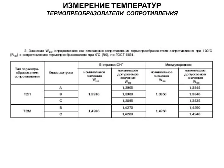 ИЗМЕРЕНИЕ ТЕМПЕРАТУР ТЕРМОПРЕОБРАЗОВАТЕЛИ СОПРОТИВЛЕНИЯ