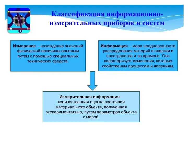 Классификация информационно-измерительных приборов и систем Измерение – нахождение значений физической величины